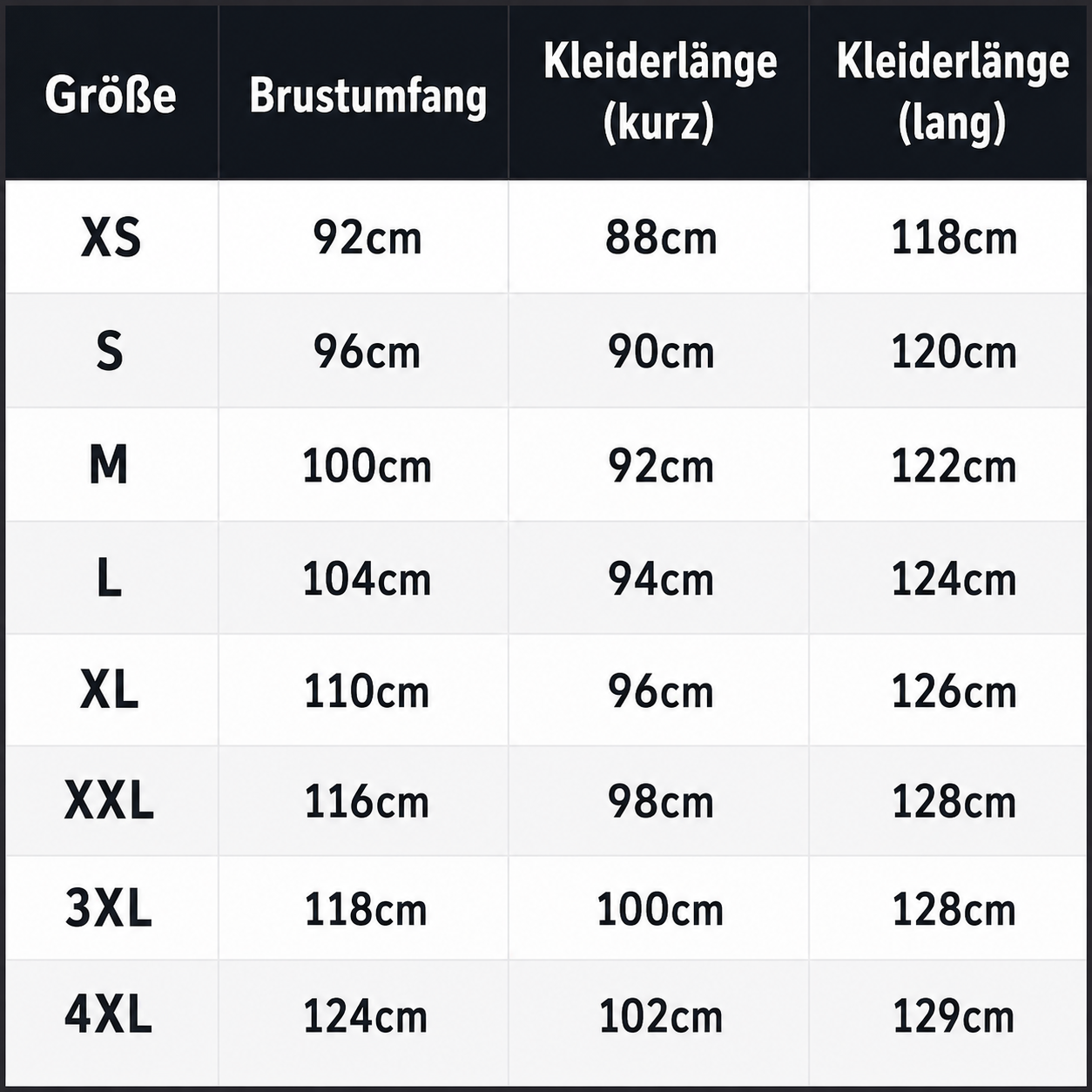 Größentabelle