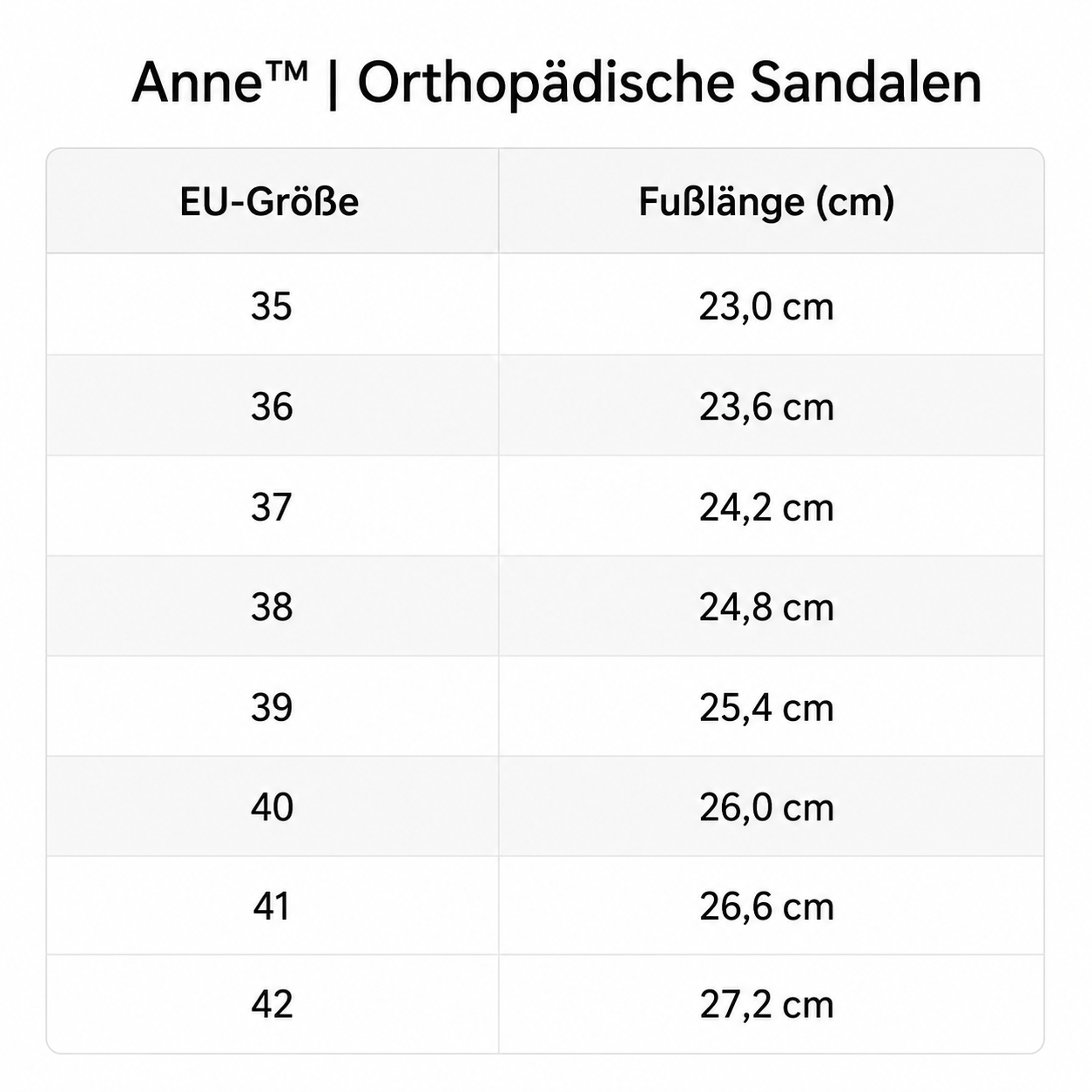 Größentabelle