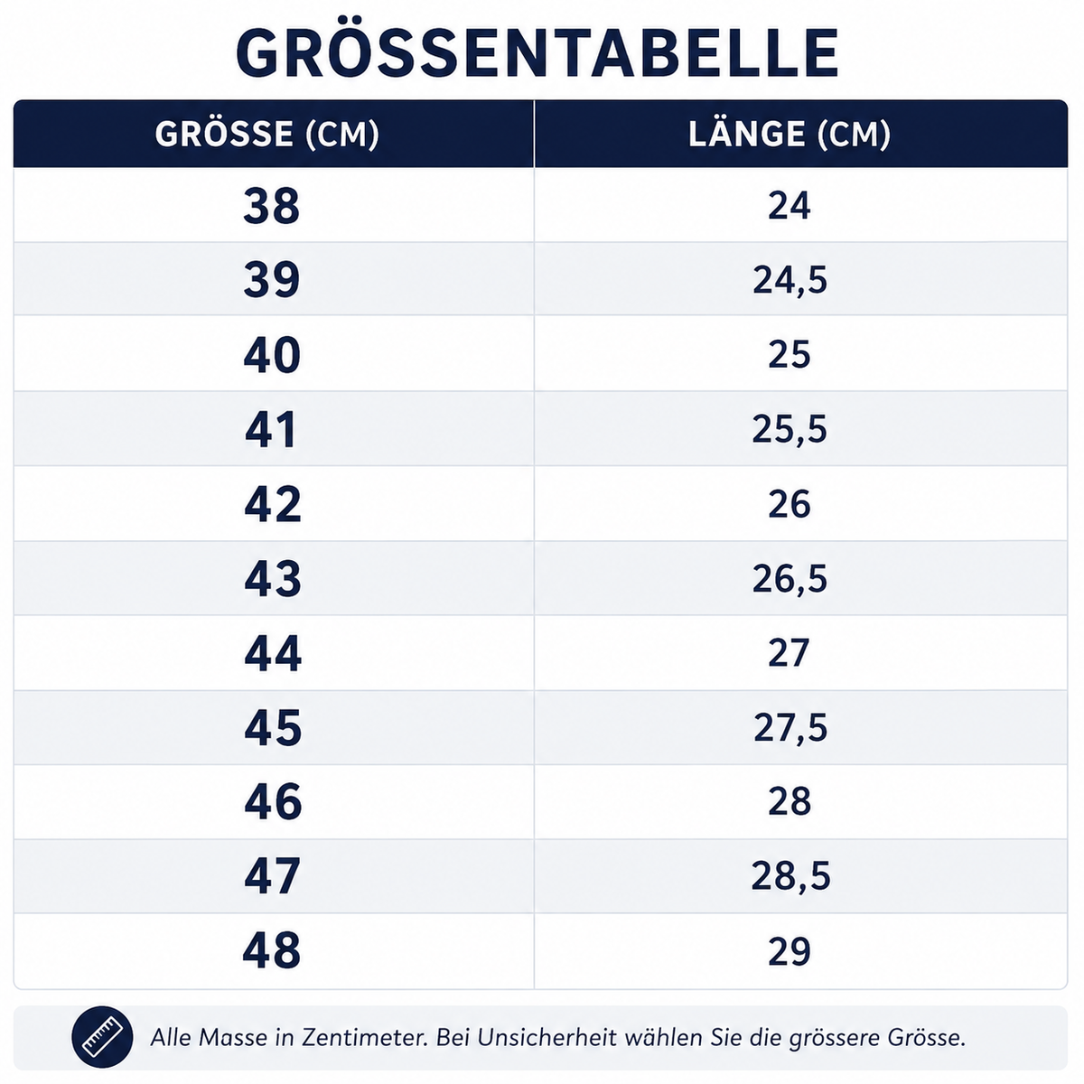 Größentabelle