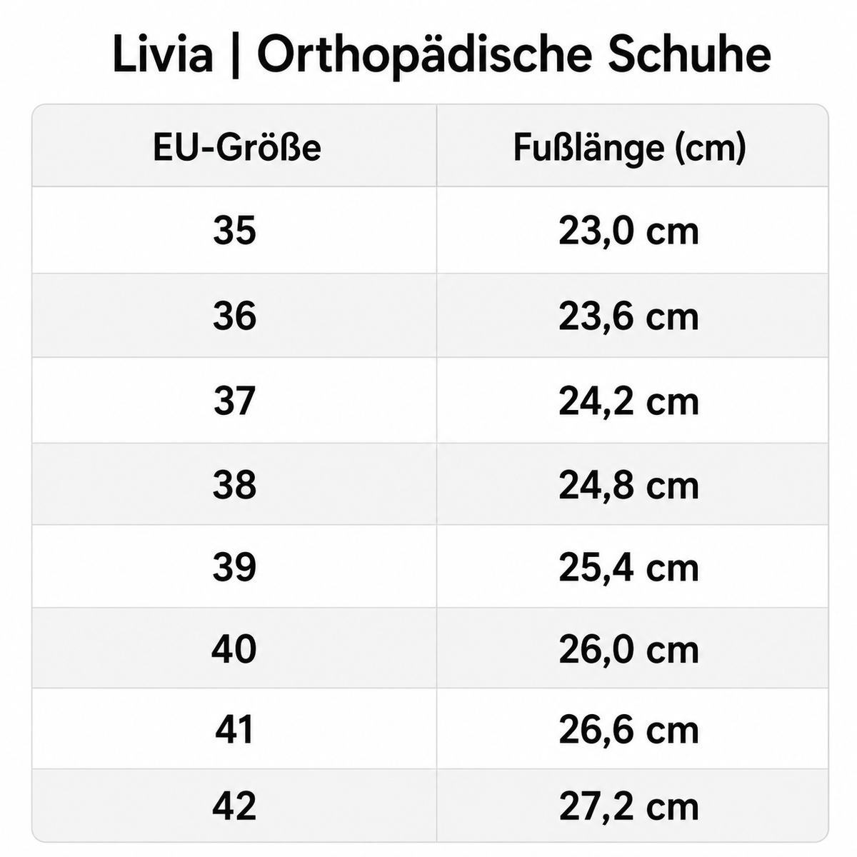 Größentabelle