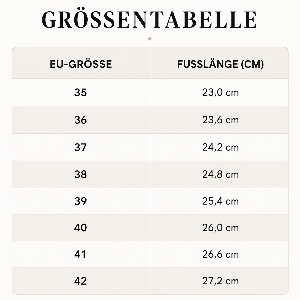 Größentabelle